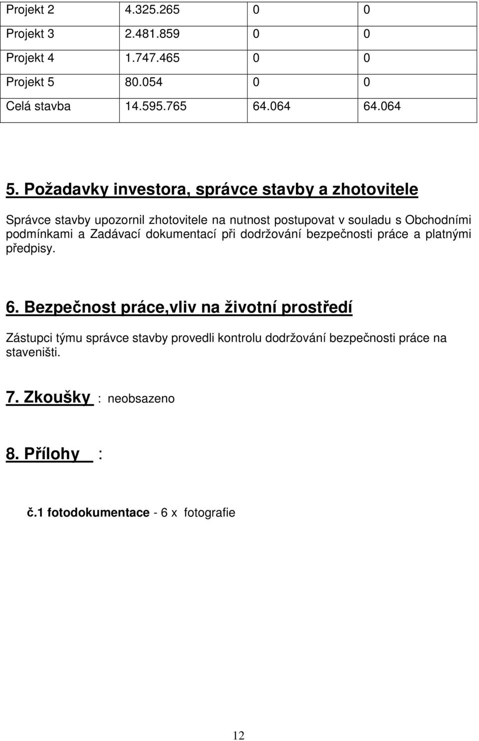 podmínkami a Zadávací dokumentací při dodržování bezpečnosti práce a platnými předpisy. 6.