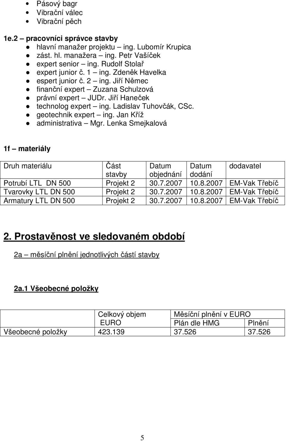 geotechnik expert ing. Jan Kříž administrativa Mgr. Lenka Smejkalová 1f materiály Druh materiálu Část Datum Datum dodavatel stavby objednání dodání Potrubí LTL DN 500 Projekt 2 30.7.2007 10.8.