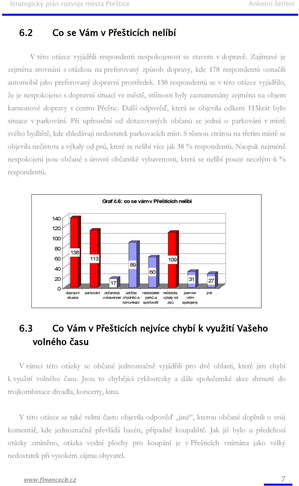 138 respondentů se v této otázce vyjádřilo, že je nespokojeno s dopravní situací ve městě, stížnosti byly zaznamenány zejména na objem kamionové dopravy v centru Přeštic.