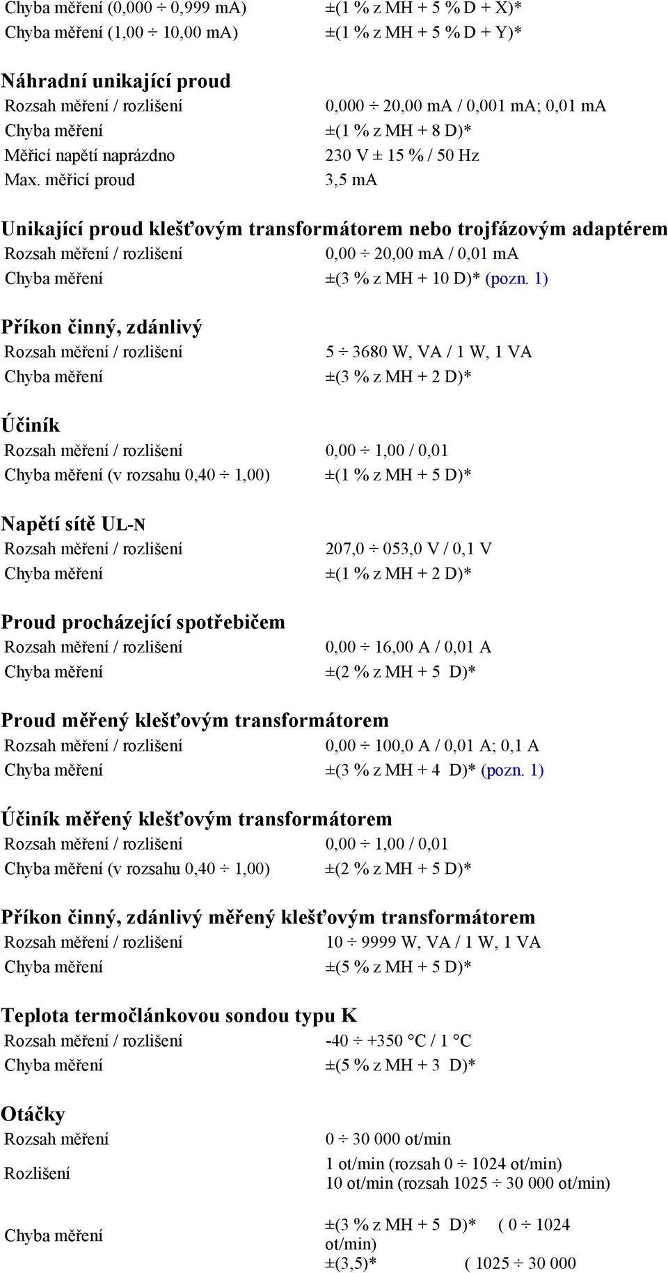 trojfázovým adaptérem 0,00 20,00 ma / 0,01 ma ±(3 % z MH + 10 D)* (pozn.