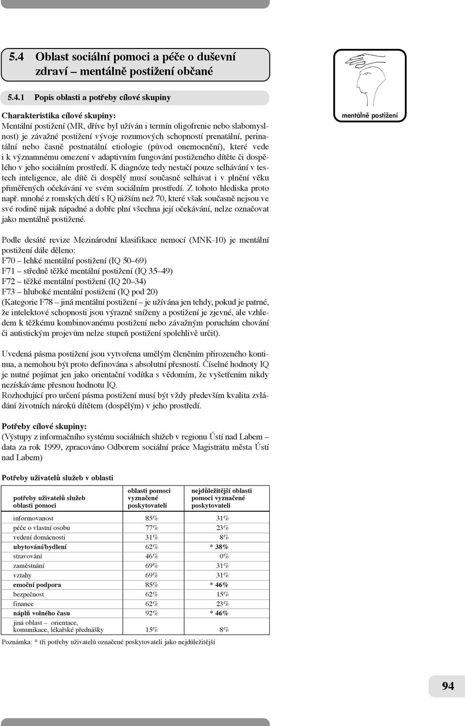 v adaptivním fungování postiïeného dítûte ãi dospûlého v jeho sociálním prostfiedí.