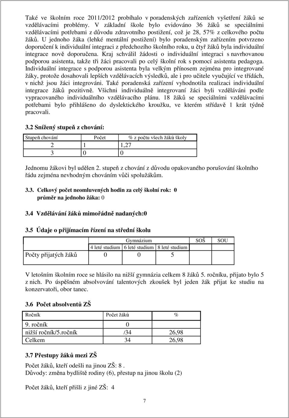 U jednoho žáka (lehké mentální postižení) bylo poradenským zařízením potvrzeno doporučení k individuální integraci z předchozího školního roku, u čtyř žáků byla individuální integrace nově doporučena.