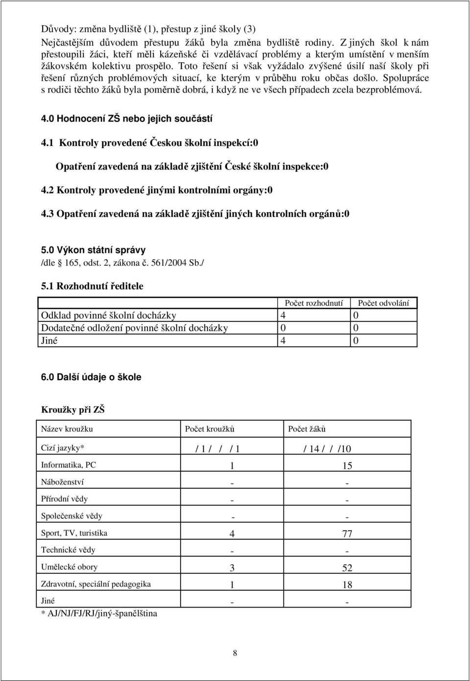 Toto řešení si však vyžádalo zvýšené úsilí naší školy při řešení různých problémových situací, ke kterým v průběhu roku občas došlo.