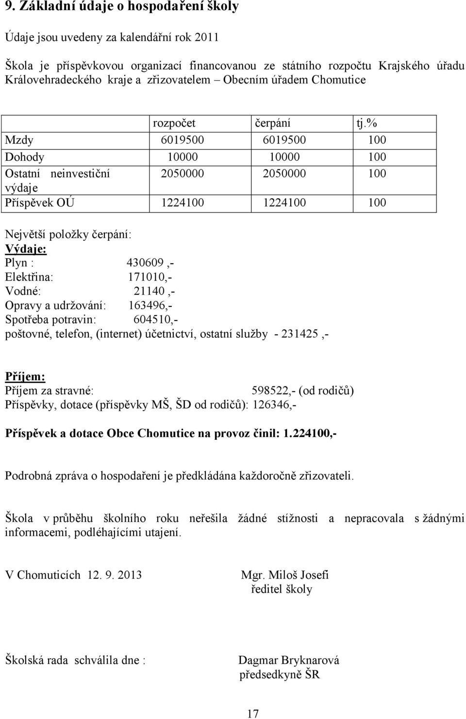 % Mzdy 6019500 6019500 100 Dohody 10000 10000 100 Ostatní neinvestiční 2050000 2050000 100 výdaje Příspěvek OÚ 1224100 1224100 100 Největší položky čerpání: Výdaje: Plyn : 430609,- Elektřina: