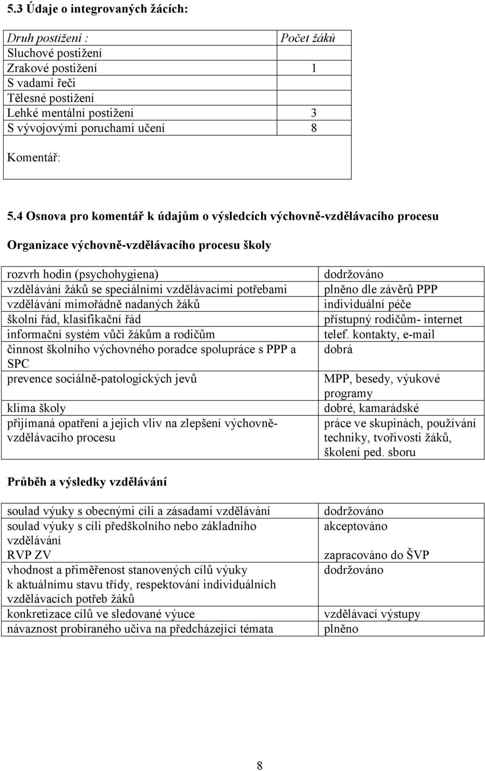 4 Osnova pro komentář k údajům o výsledcích výchovně-vzdělávacího procesu Organizace výchovně-vzdělávacího procesu školy rozvrh hodin (psychohygiena) vzdělávání žáků se speciálními vzdělávacími