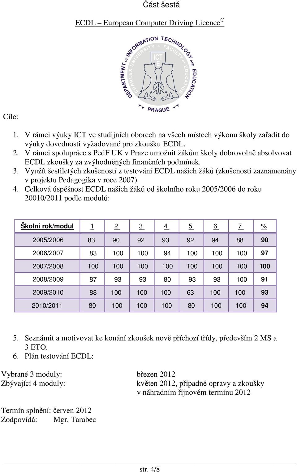 Využít šestiletých zkušeností z testování ECDL našich žáků (zkušenosti zaznamenány v projektu Pedagogika v roce 2007). 4.