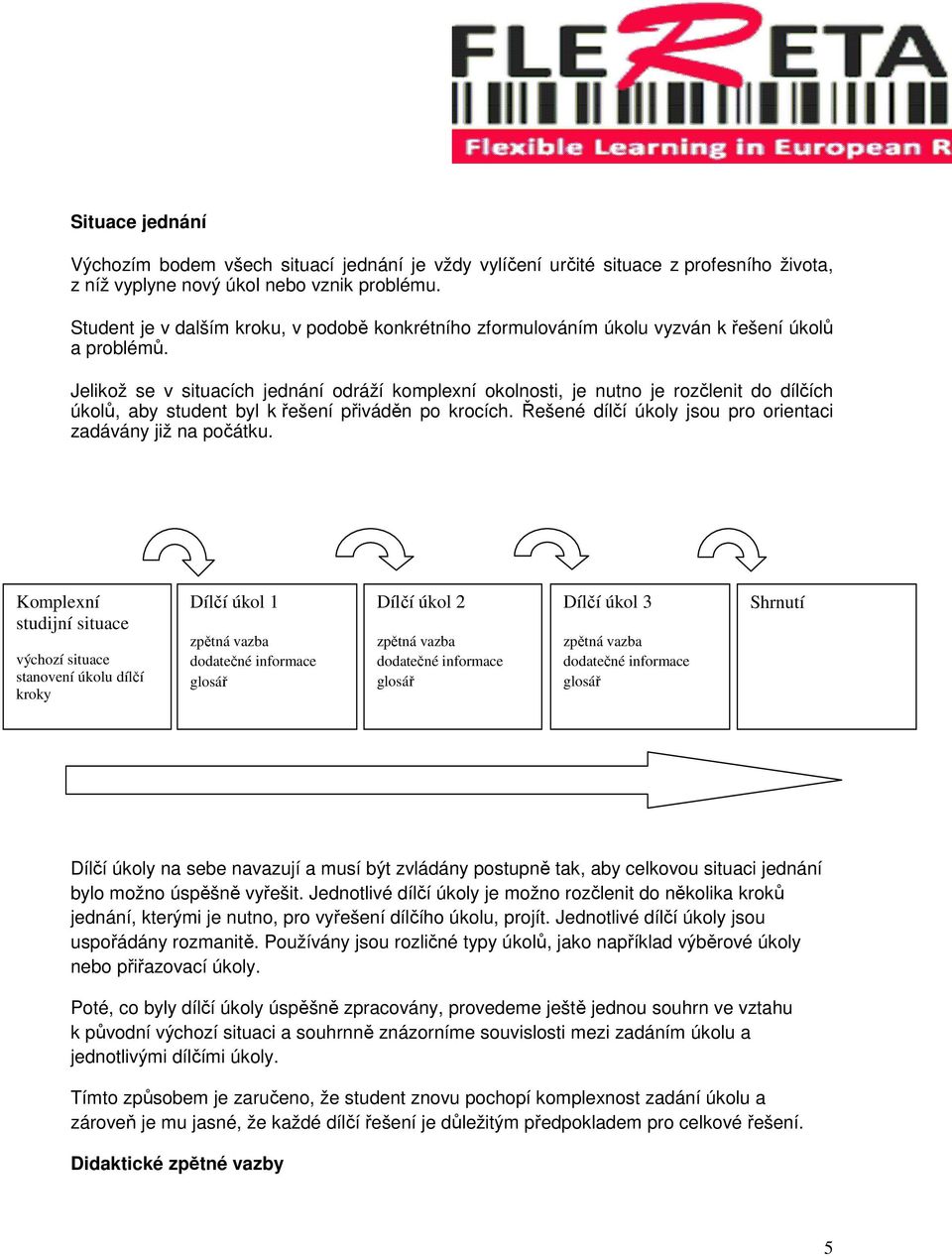 Jelikož se v situacích jednání odráží komplexní okolnosti, je nutno je rozčlenit do dílčích úkolů, aby student byl k řešení přiváděn po krocích.