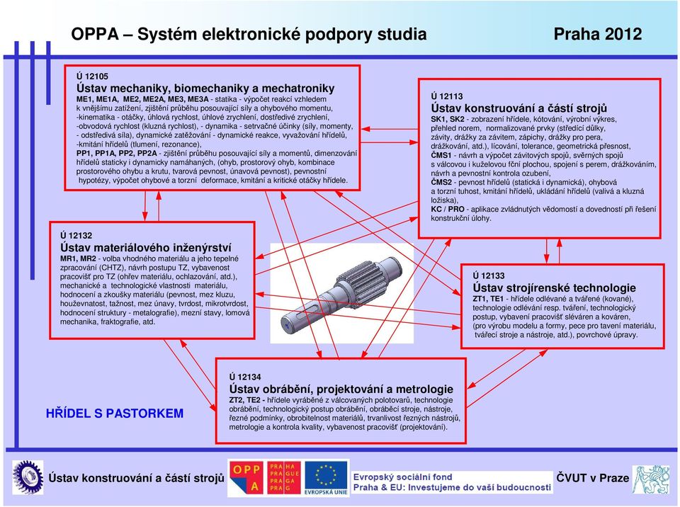 zatěžování - dynamické reakce, vyvažování hřídelů, -kmitání hřídelů (tlumení, rezonance), PP1, PP1A, PP2, PP2A - zjištění průběhu posouvající síly a momentů, dimenzování hřídelů staticky i dynamicky