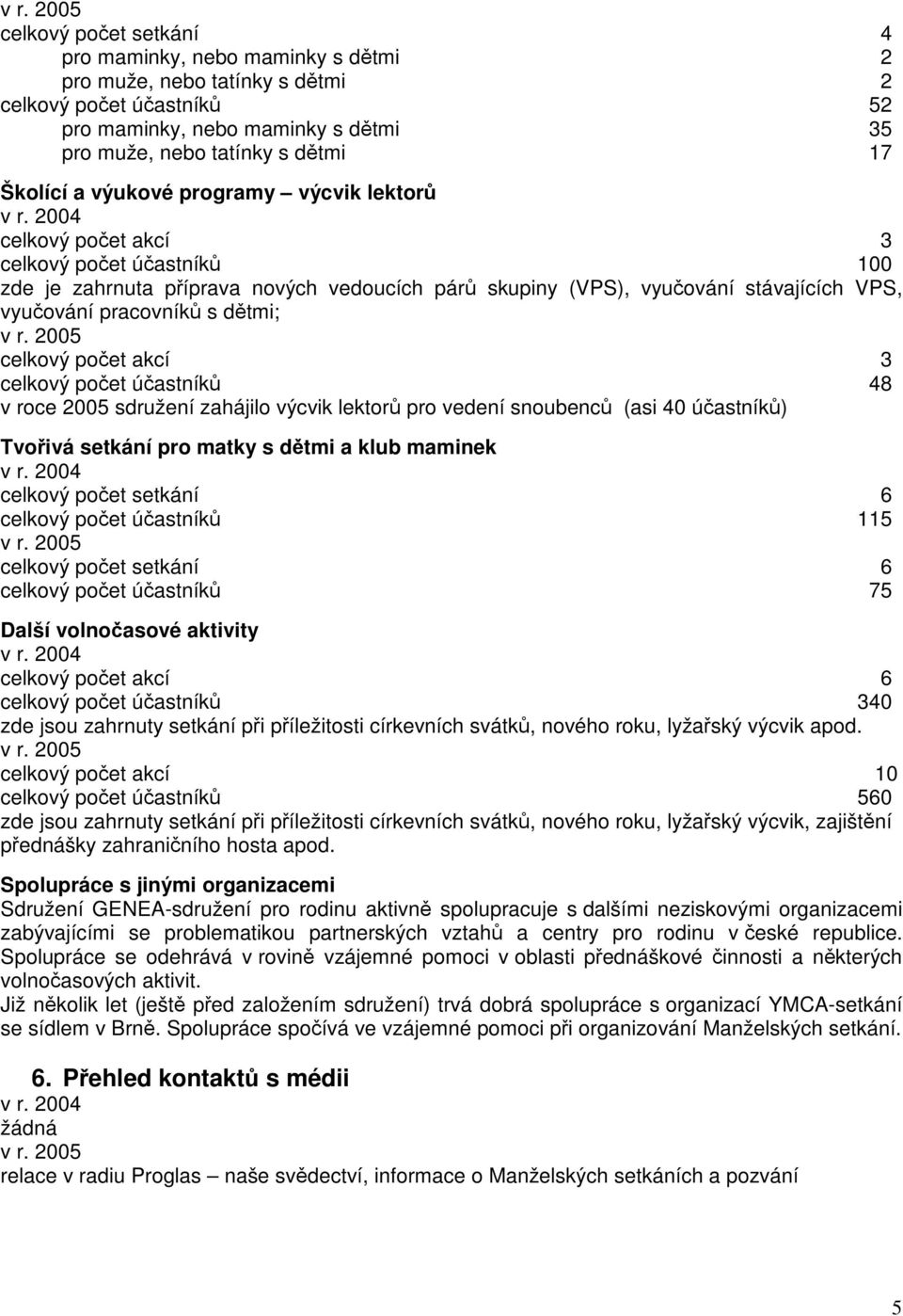 dětmi; celkový počet akcí 3 celkový počet účastníků 48 v roce 2005 sdružení zahájilo výcvik lektorů pro vedení snoubenců (asi 40 účastníků) Tvořivá setkání pro matky s dětmi a klub maminek celkový