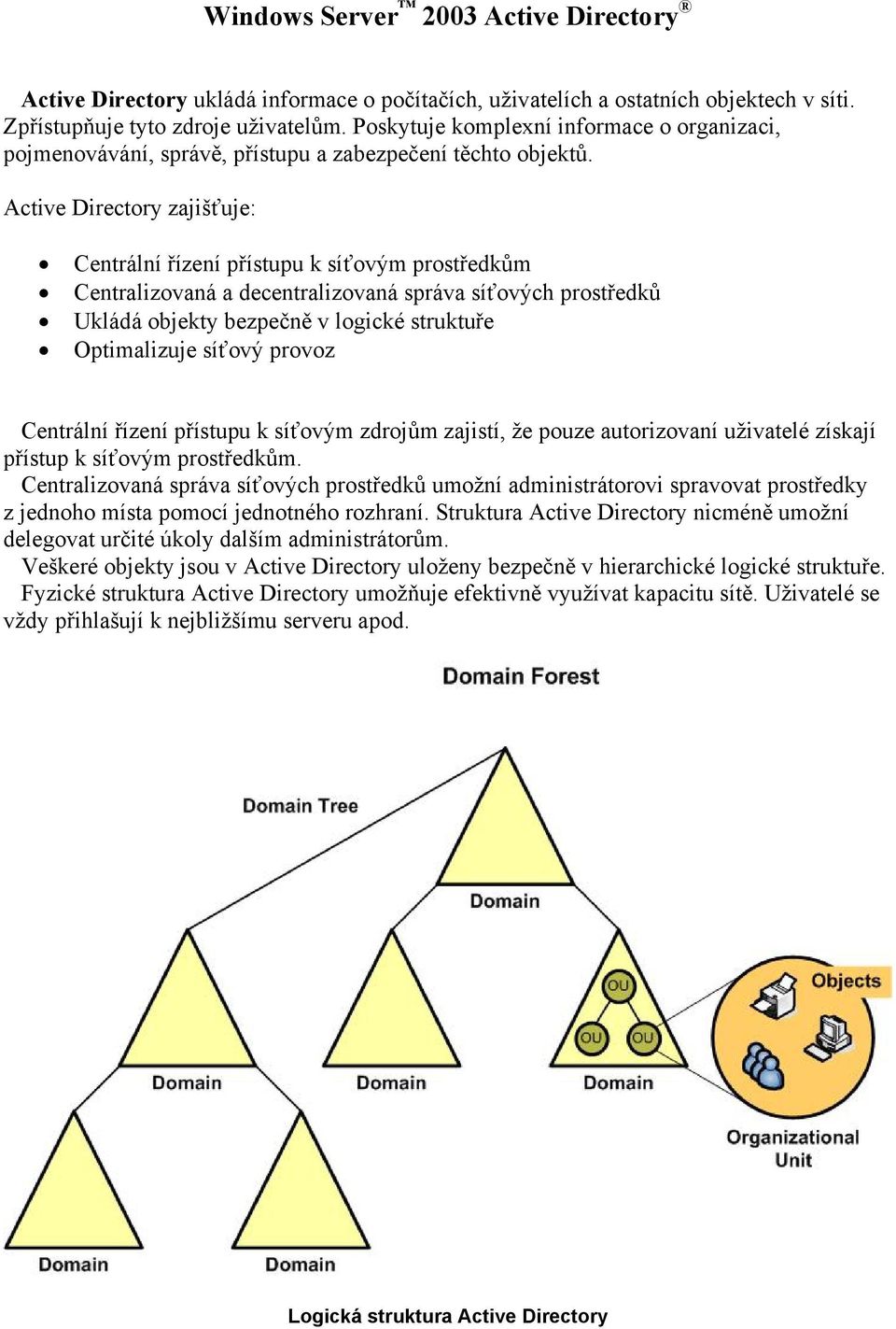 Active Directory zajišťuje: Centrální řízení přístupu k síťovým prostředkům Centralizovaná a decentralizovaná správa síťových prostředků Ukládá objekty bezpečně v logické struktuře Optimalizuje