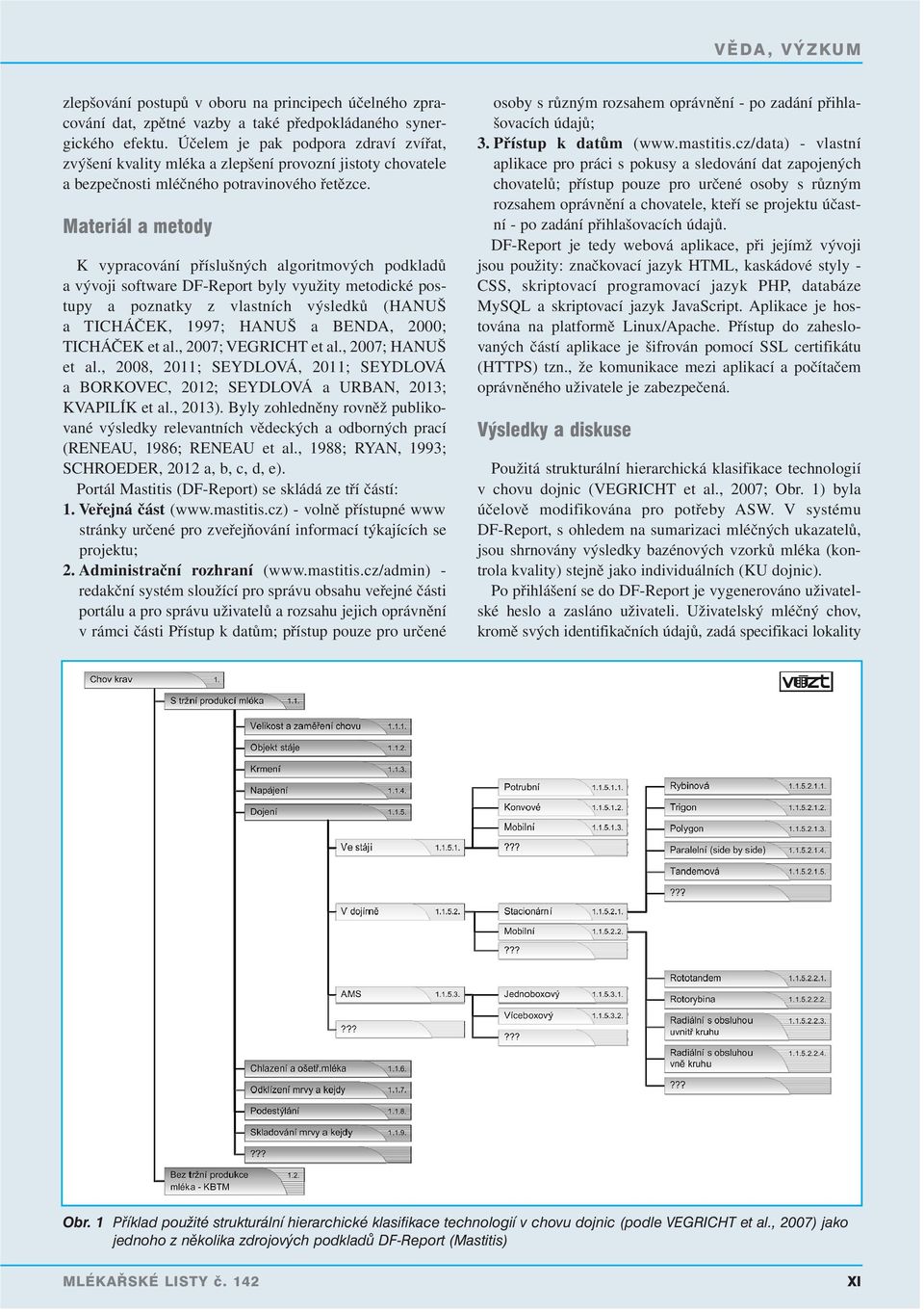 Materiál a metody K vypracování příslušných algoritmových podkladů a vývoji software DF-Report byly využity metodické postupy a poznatky z vlastních výsledků (HANUŠ a TICHÁČEK, 1997; HANUŠ a BENDA,