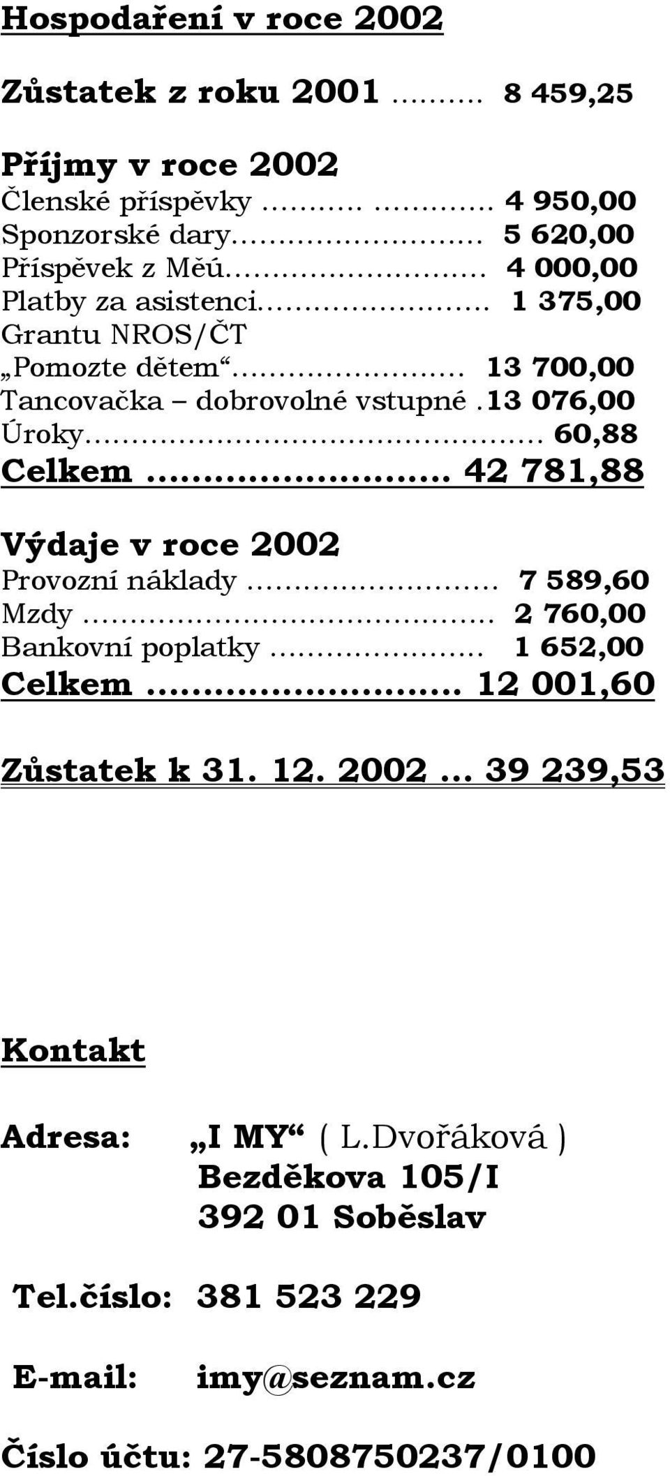 .. 42 781,88 Výdaje v roce 2002 Provozní náklady... 7 589,60 Mzdy.. 2 760,00 Bankovní poplatky.. 1 652,00 Celkem. 12 