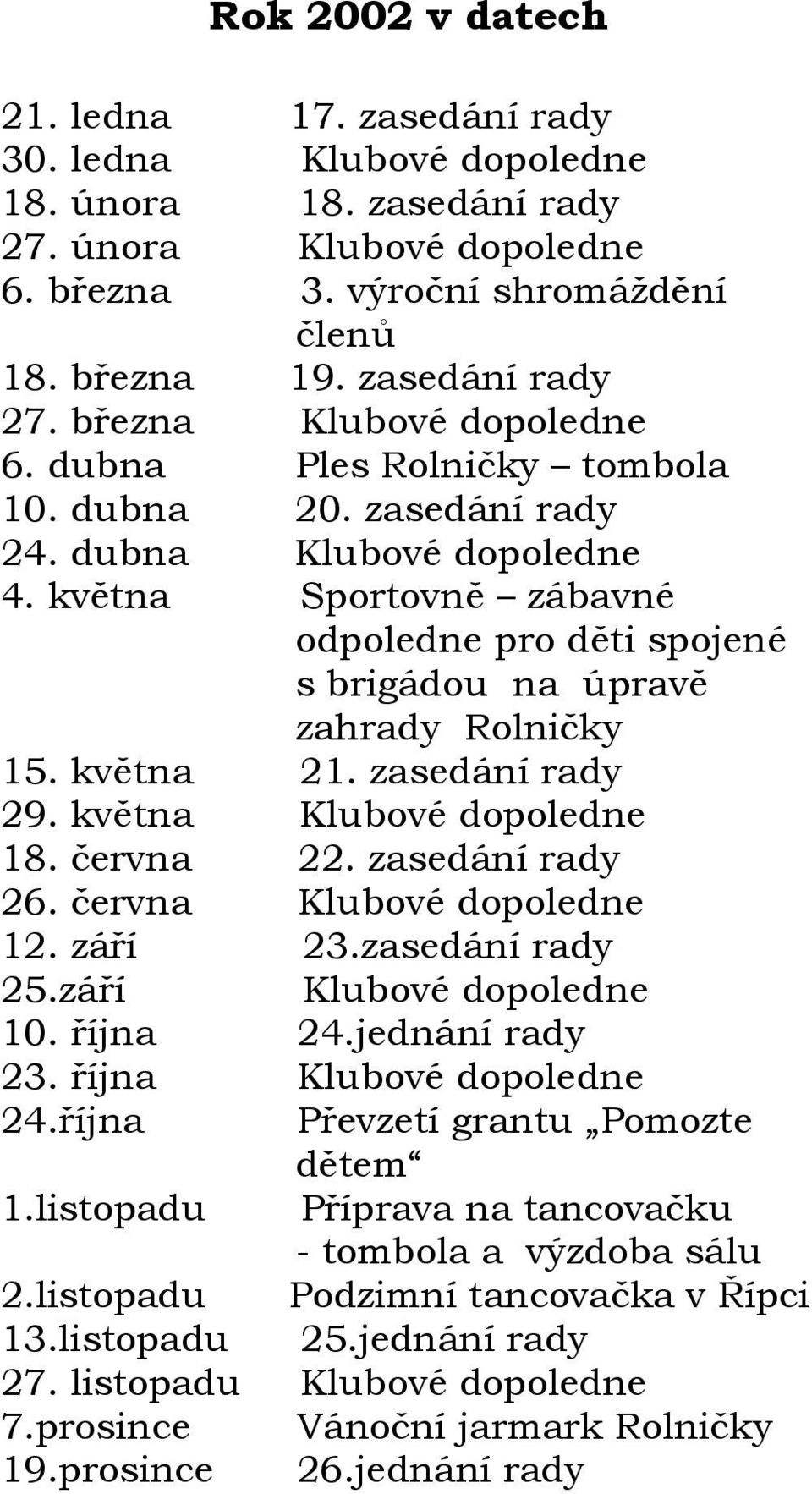 května Sportovně zábavné odpoledne pro děti spojené s brigádou na úpravě zahrady Rolničky 15. května 21. zasedání rady 29. května Klubové dopoledne 18. června 22. zasedání rady 26.