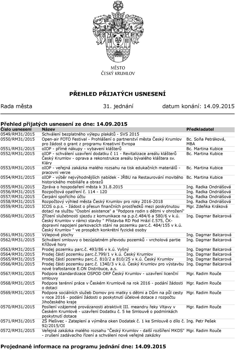 2015 Číslo usnesení Název Předkladatel 0549/RM31/2015 Schválení bezplatného výlepu plakátů - SVS 2015 0550/RM31/2015 Open-air FOTO Festival - Prohlášení o partnerství města Český Krumlov pro žádost o