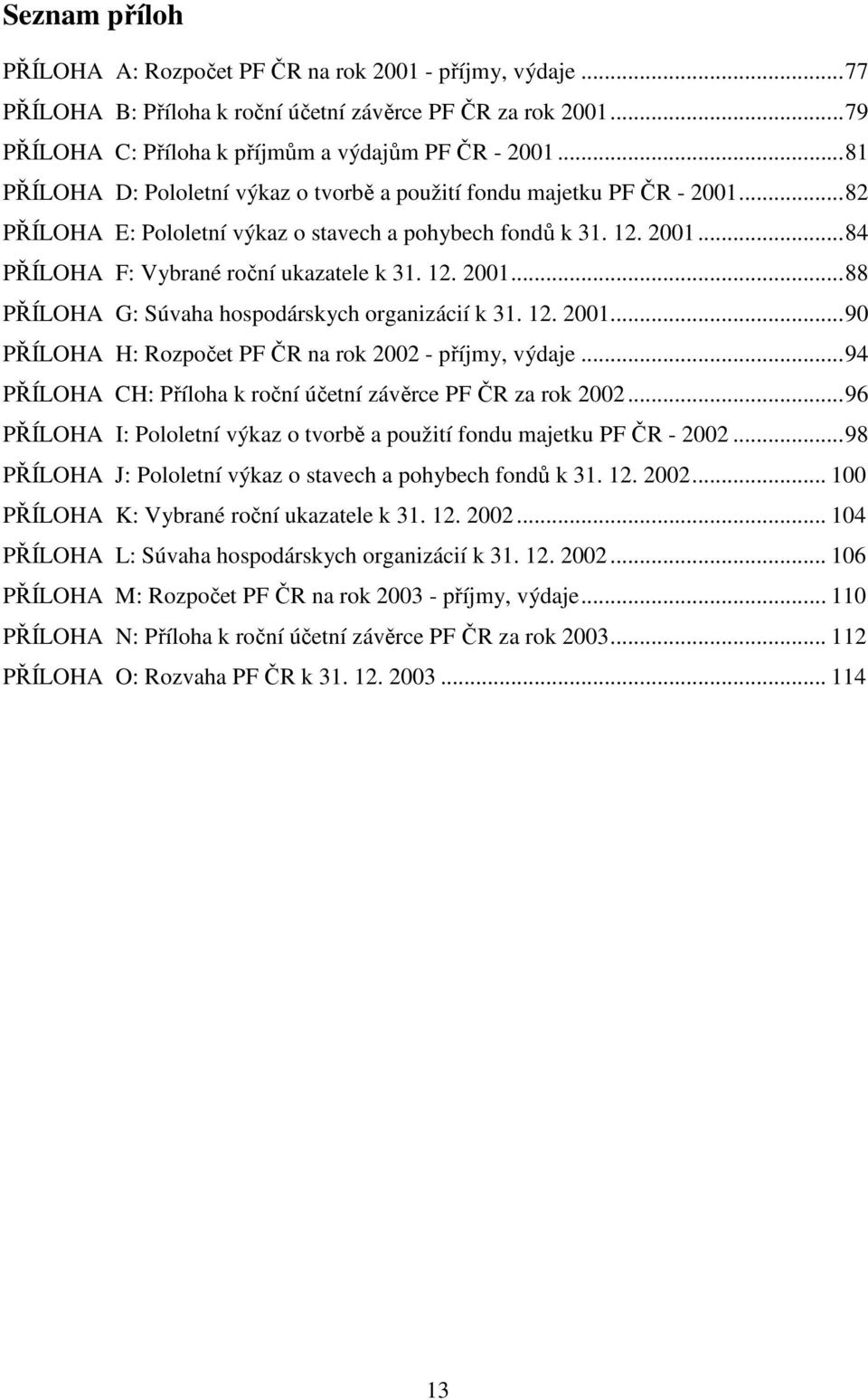 12. 2001...88 PŘÍLOHA G: Súvaha hospodárskych organizácií k 31. 12. 2001...90 PŘÍLOHA H: Rozpočet PF ČR na rok 2002 - příjmy, výdaje...94 PŘÍLOHA CH: Příloha k roční účetní závěrce PF ČR za rok 2002.