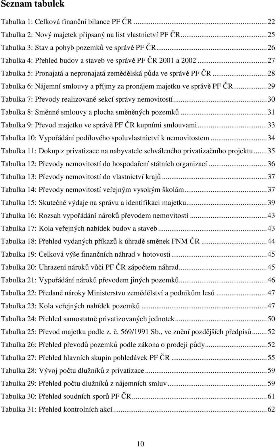 ..28 Tabulka 6: Nájemní smlouvy a příjmy za pronájem majetku ve správě PF ČR...29 Tabulka 7: Převody realizované sekcí správy nemovitostí...30 Tabulka 8: Směnné smlouvy a plocha směněných pozemků.