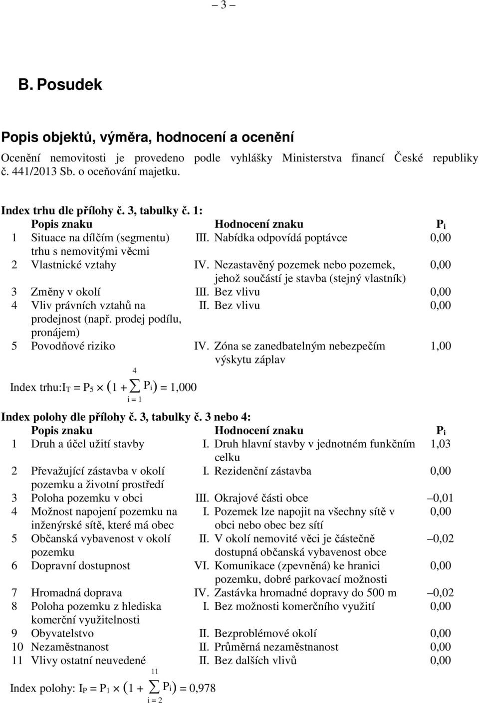 Nezastavěný pozemek nebo pozemek, 0,00 jehož součástí je stavba (stejný vlastník) 3 Změny v okolí III. Bez vlivu 0,00 4 Vliv právních vztahů na II. Bez vlivu 0,00 prodejnost (např.