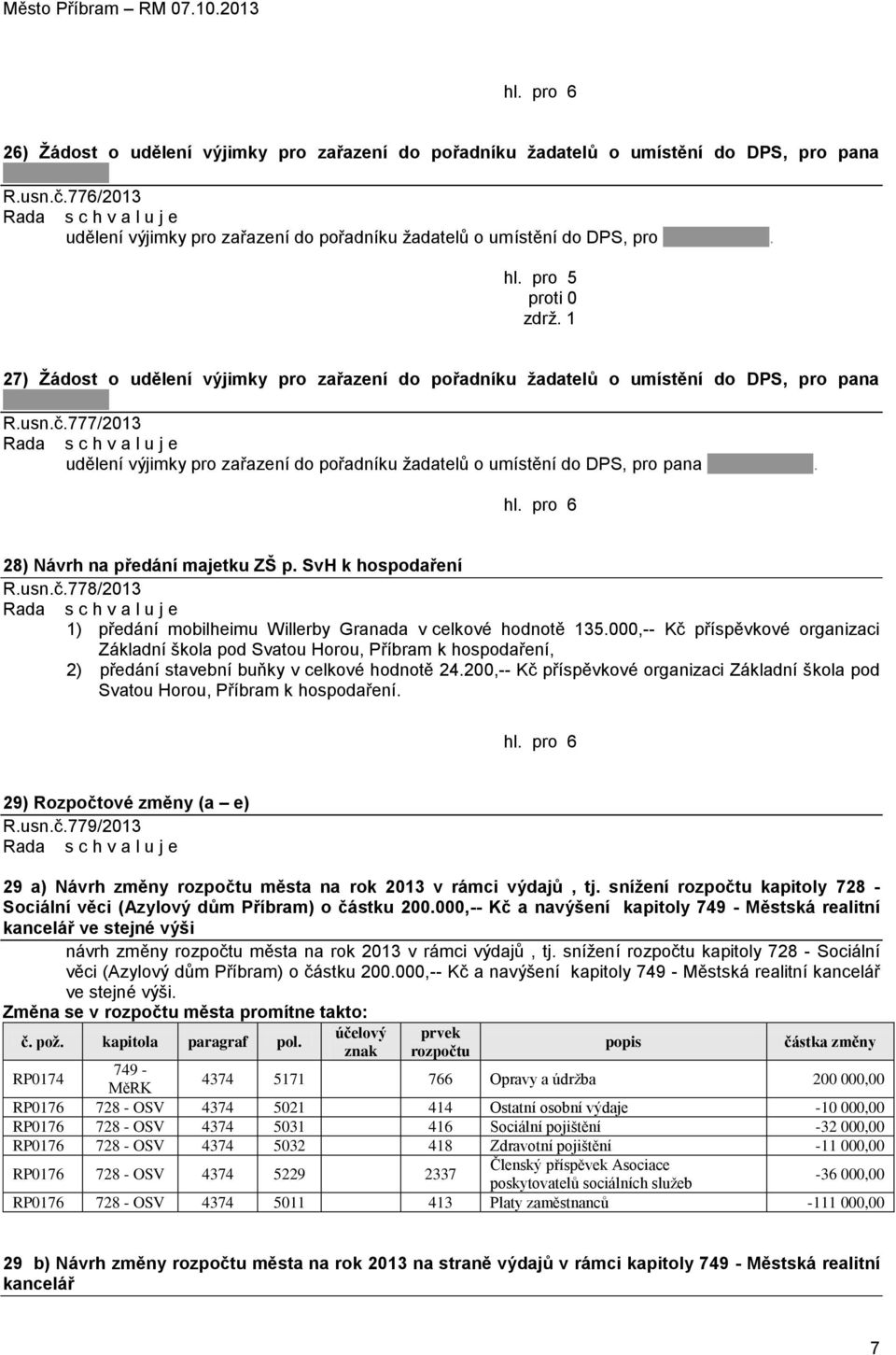 28) Návrh na předání majetku ZŠ p. SvH k hospodaření R.usn.č.778/2013 1) předání mobilheimu Willerby Granada v celkové hodnotě 135.