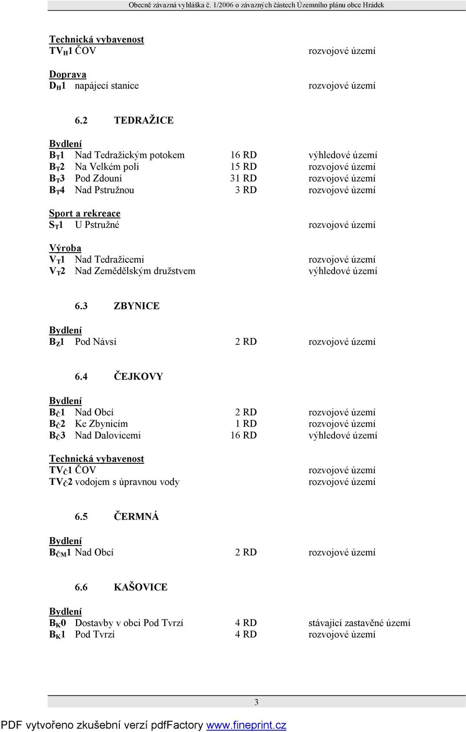 Sport a rekreace S T 1 U Pstružné rozvojové území Výroba V T 1 Nad Tedražicemi V T 2 Nad Zemědělským družstvem rozvojové území výhledové území 6.