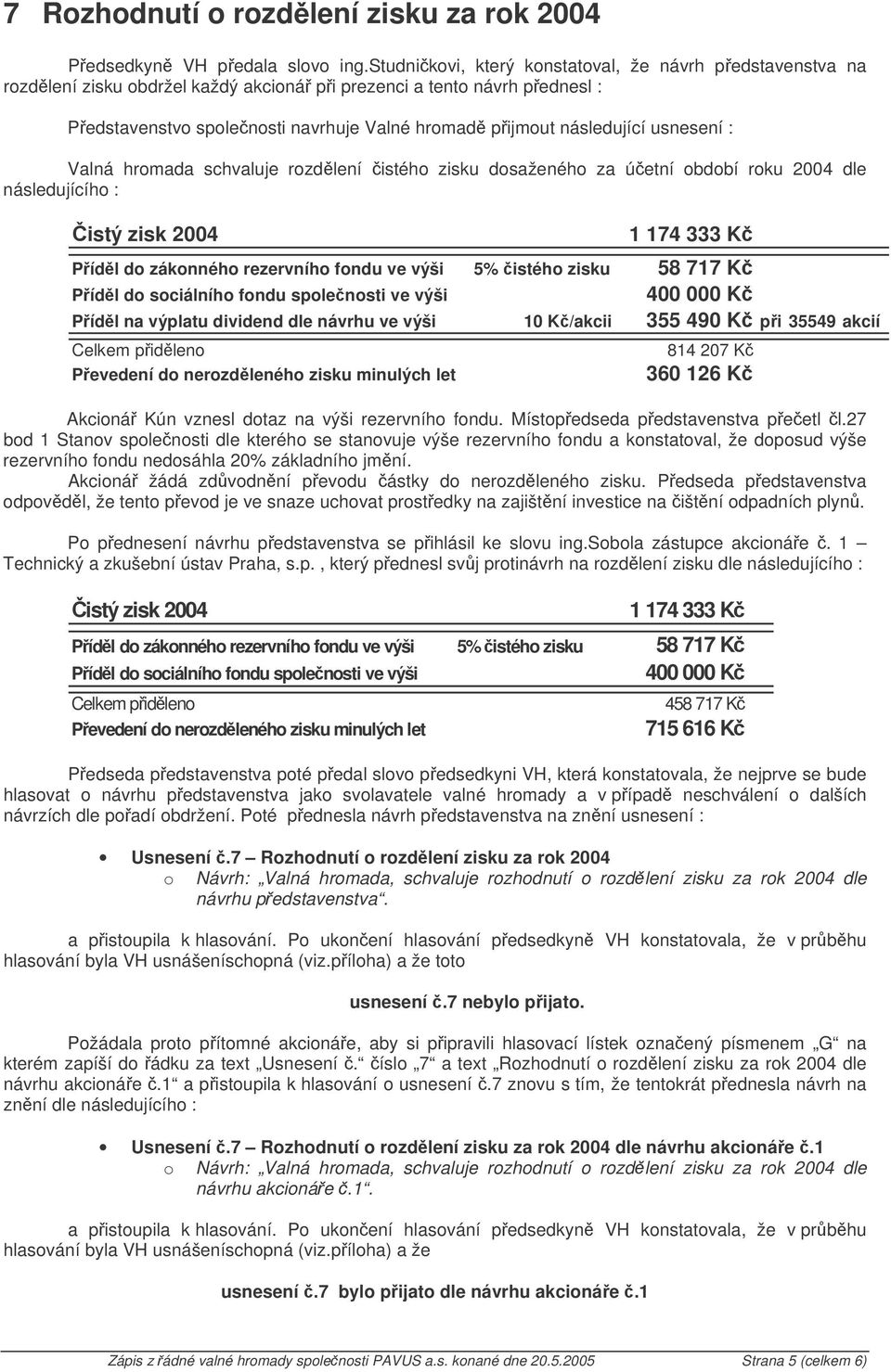 usnesení : Valná hromada schvaluje rozdlení istého zisku dosaženého za úetní období roku 2004 dle následujícího : istý zisk 2004 1 174 333 K Pídl do zákonného rezervního fondu ve výši 5% istého zisku