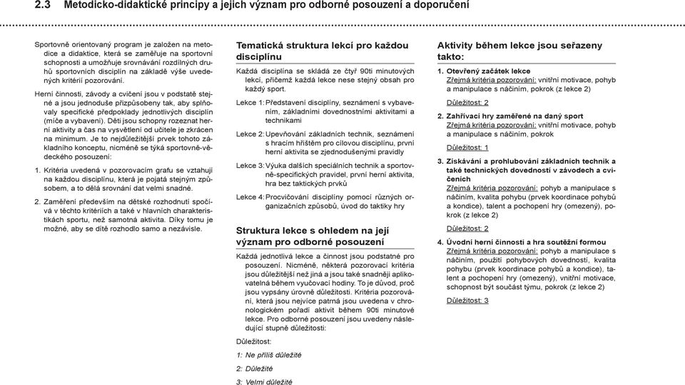 Herní činnosti, závody a cvičení jsou v podstatě stejné a jsou jednoduše přizpůsobeny tak, aby splňovaly specifické předpoklady jednotlivých disciplín (míče a vybavení).