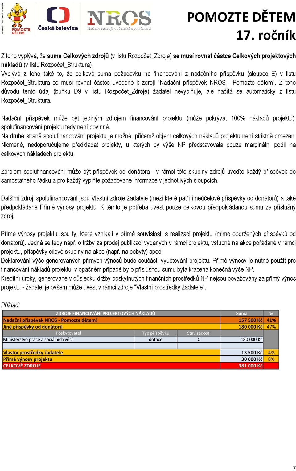 dětem". Z toho důvodu tento údaj (buňku D9 v listu Rozpočet_Zdroje) žadatel nevyplňuje, ale načítá se automaticky z listu Rozpočet_Struktura.