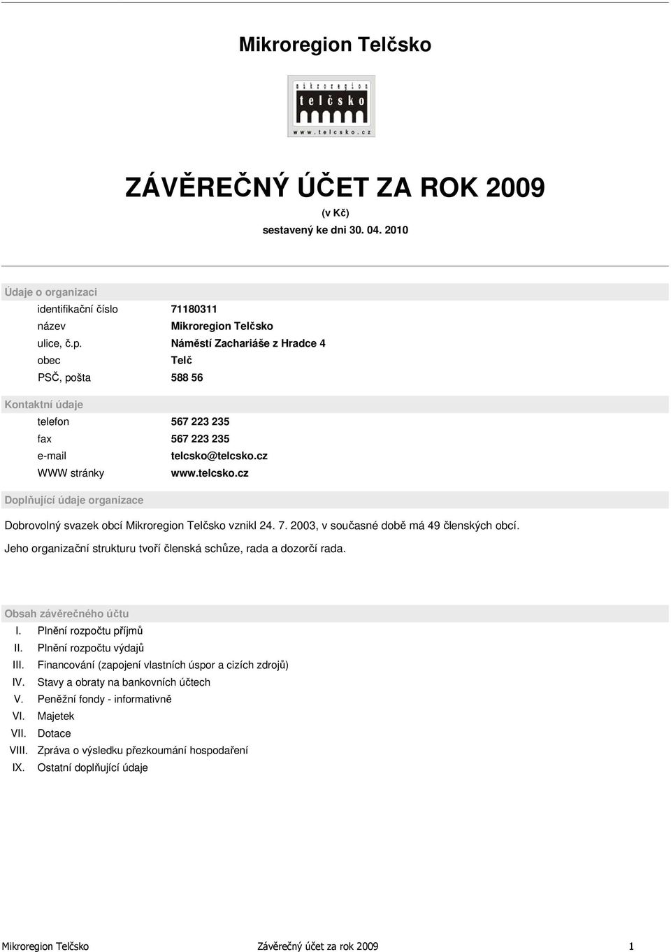 telcsko.cz WWW stránky www.telcsko.cz Doplňující údaje organizace Dobrovolný svazek obcí Mikroregion Telčsko vznikl 24. 7. 2003, v současné době má 49 členských obcí.