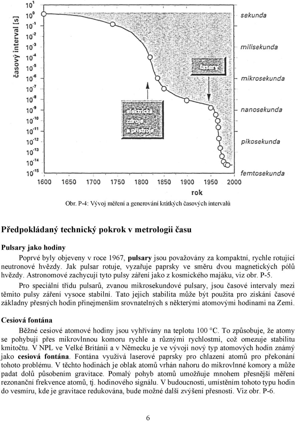 P-5. Pro speciální třídu pulsarů, zvanou mikrosekundové pulsary, jsou časové intervaly mezi těmito pulsy záření vysoce stabilní.