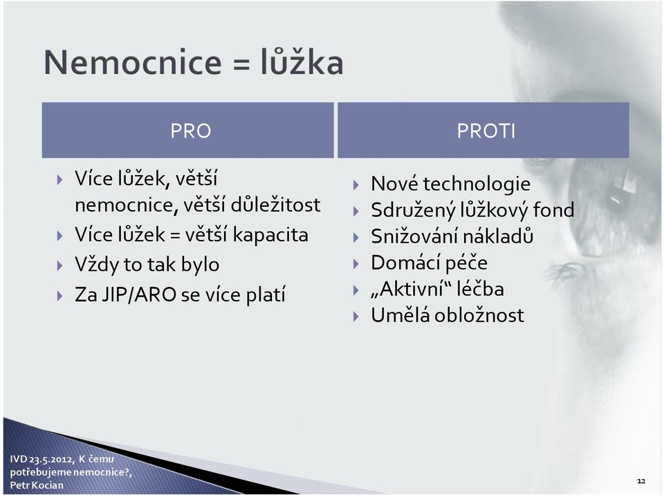 více platí PROTI Nové technologie Sdružený lůžkový fond