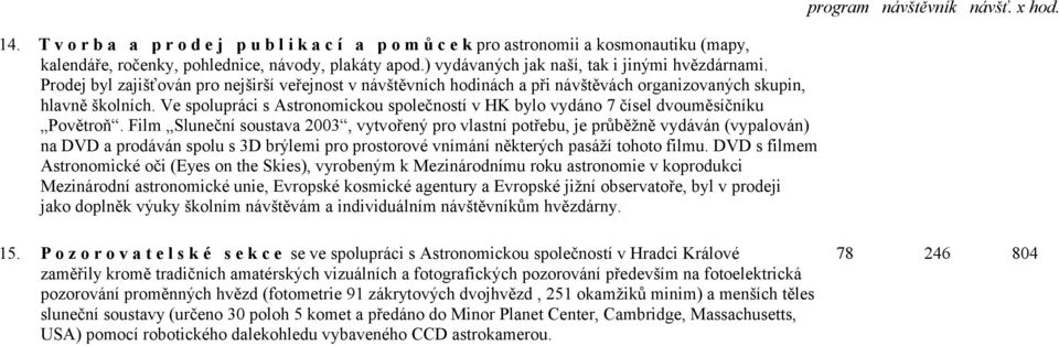 Ve spolupráci s Astronomickou společností v HK bylo vydáno 7 čísel dvouměsíčníku Povětroň.