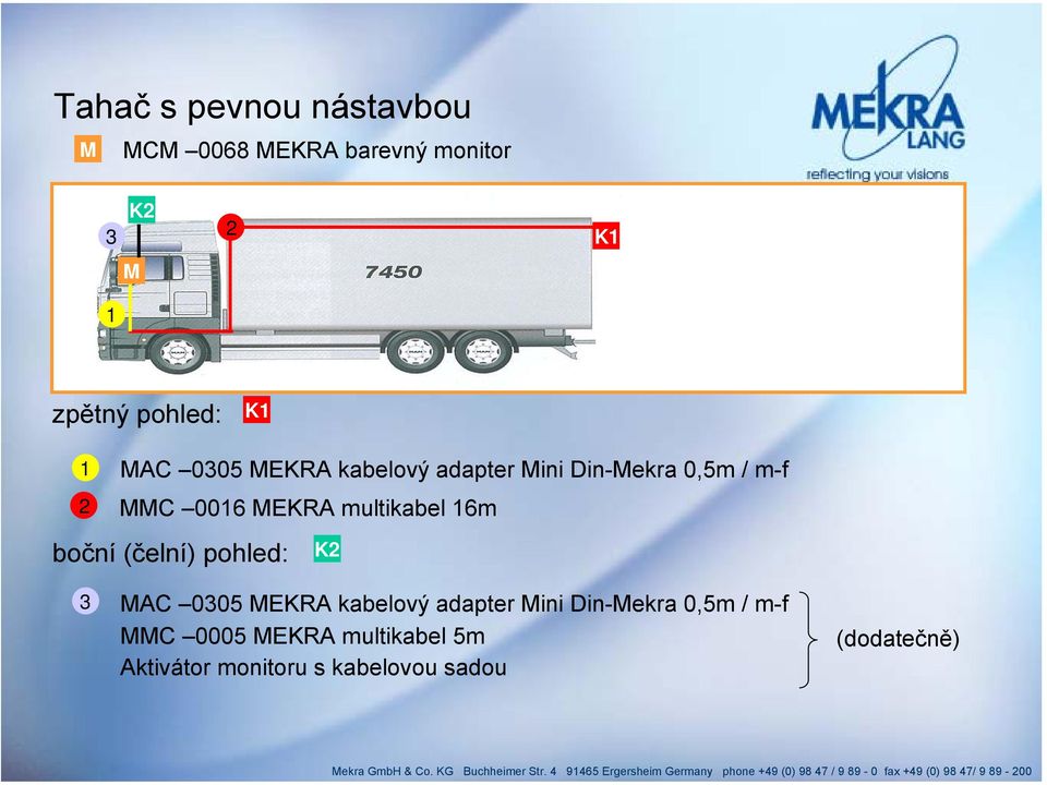 Din-ekra 0,m / m-f C 000 EKRA multikabel m Aktivátor monitoru s kabelovou sadou (dodatečně) ekra GmbH