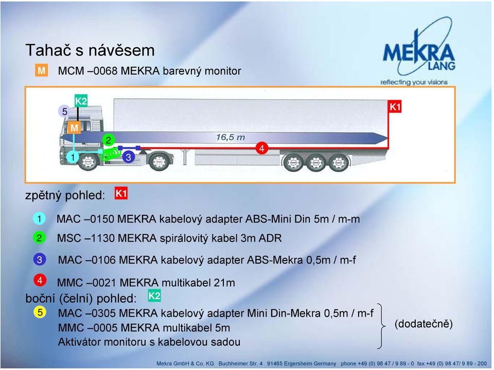 AC 00 EKRA kabelový adapter ini Din-ekra 0,m / m-f C 000 EKRA multikabel m Aktivátor monitoru s kabelovou sadou