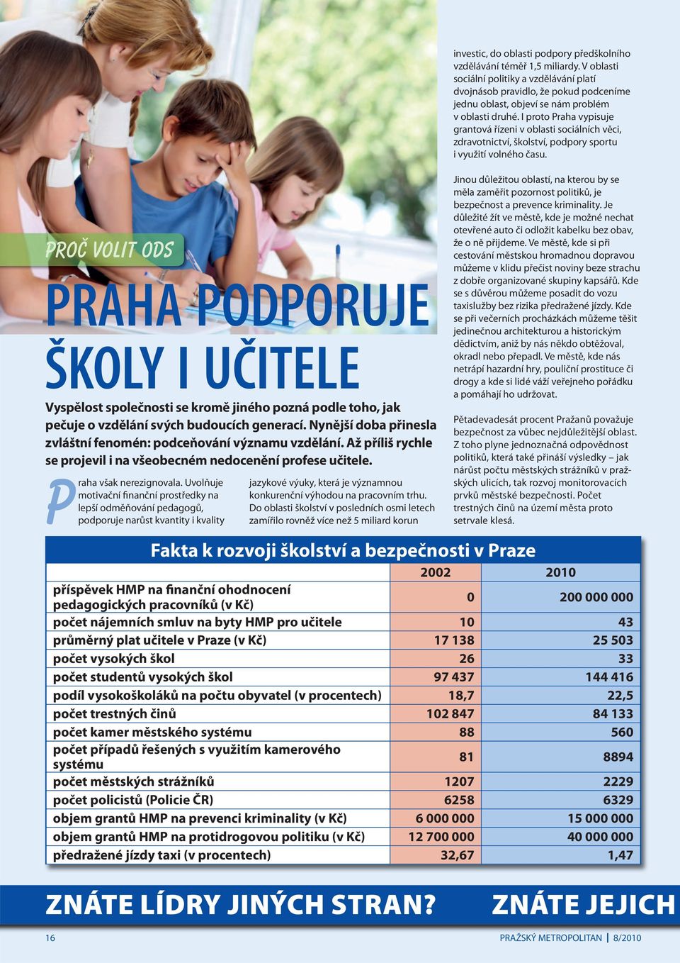 I proto Praha vypisuje grantová řízeni v oblasti sociálních věci, zdravotnictví, školství, podpory sportu i využití volného času.
