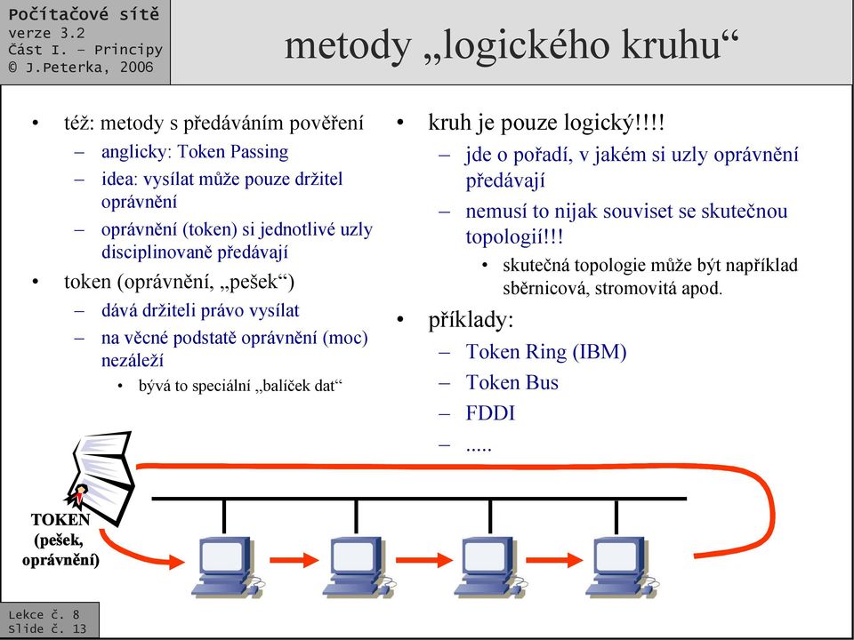 speciální balíček dat kruh je pouze logický!!!! jde o pořadí, v jakém si uzly oprávnění předávají nemusí to nijak souviset se skutečnou topologií!