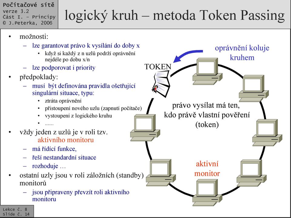 logického kruhu... vždy jeden z uzlů je v roli tzv.