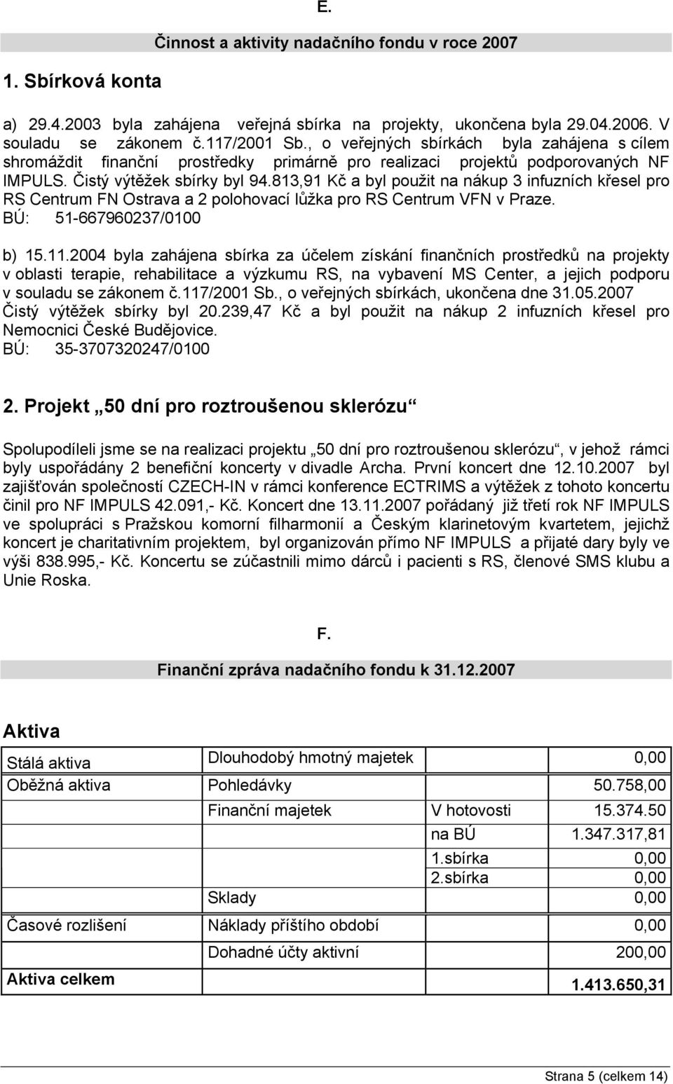 813,91 Kč a byl použit na nákup 3 infuzních křesel pro RS Centrum FN Ostrava a 2 polohovací lůžka pro RS Centrum VFN v Praze. BÚ: 51-667960237/0100 b) 15.11.