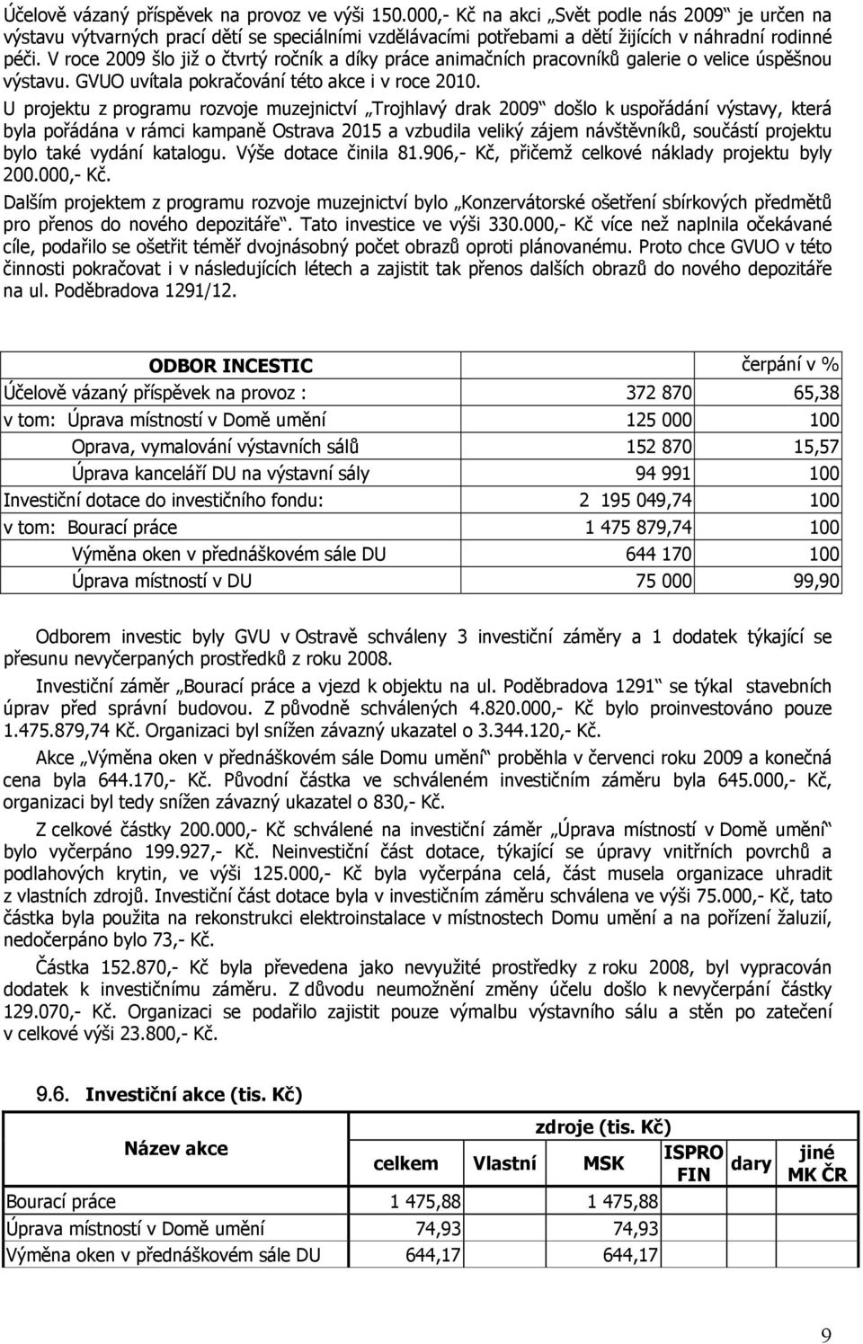 V roce 2009 šlo již o čtvrtý ročník a díky práce animačních pracovníků galerie o velice úspěšnou výstavu. GVUO uvítala pokračování této akce i v roce 2010.