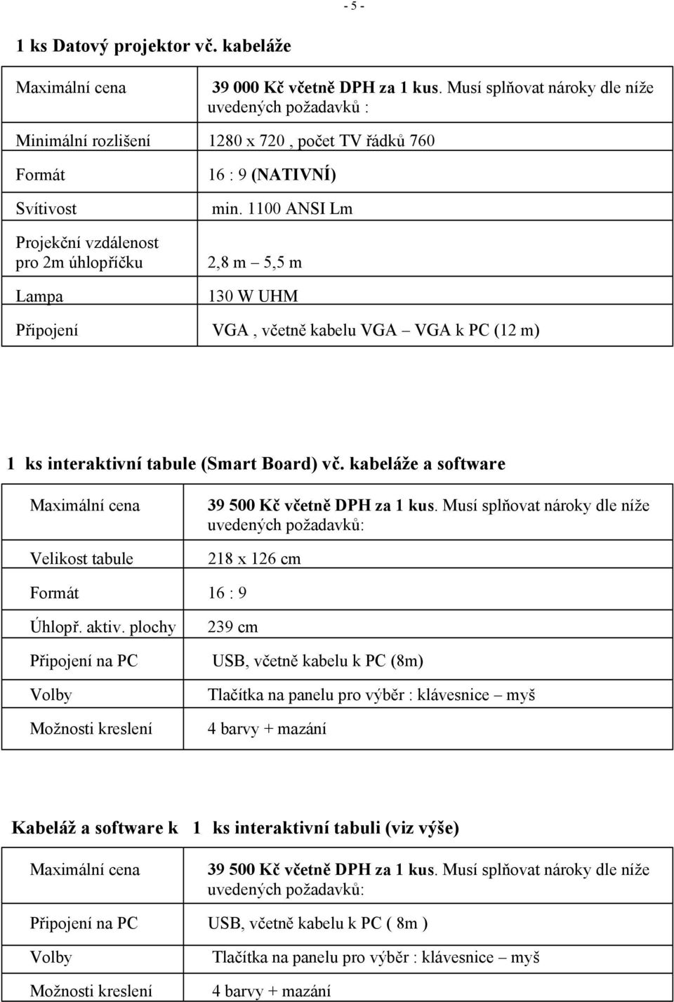 1100 ANSI Lm 2,8 m 5,5 m 130 W UHM Připojení VGA, včetně kabelu VGA VGA k PC (12 m) 1 ks interaktivní tabule (Smart Board) vč. kabeláže a software Velikost tabule 39 500 Kč včetně DPH za 1 kus.