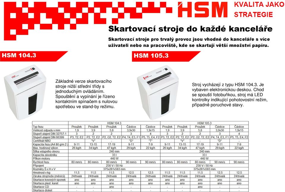 Spouštění a vypínání je řízeno kontaktním spínačem s nulovou spotřebou ve stand-by režimu. Stroj vycházejí z typu HSM 104.3.
