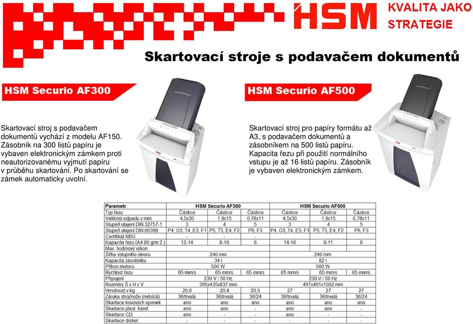 skartování. Po skartování se zámek automaticky uvolní.