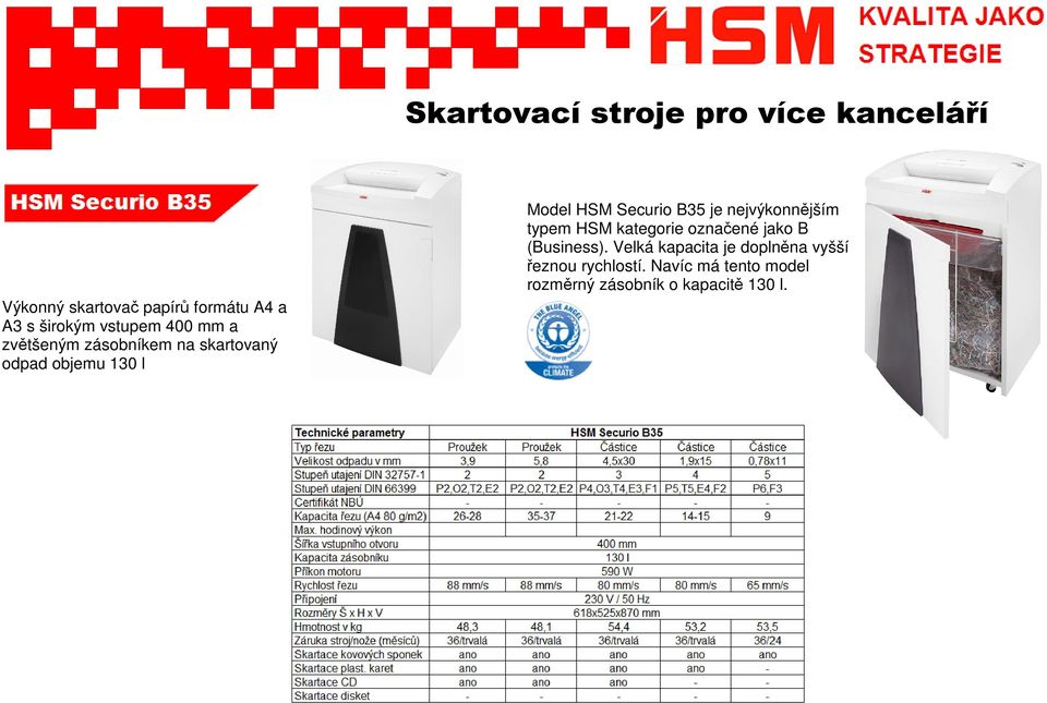 B35 je nejvýkonnějším typem HSM kategorie označené jako B (Business).
