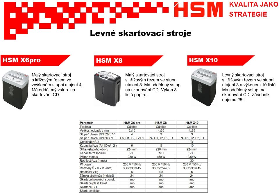 Má oddělený vstup na skartování CD. Výkon 8 listů papíru.