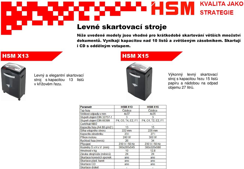 Skartují i CD s oddělným vstupem.