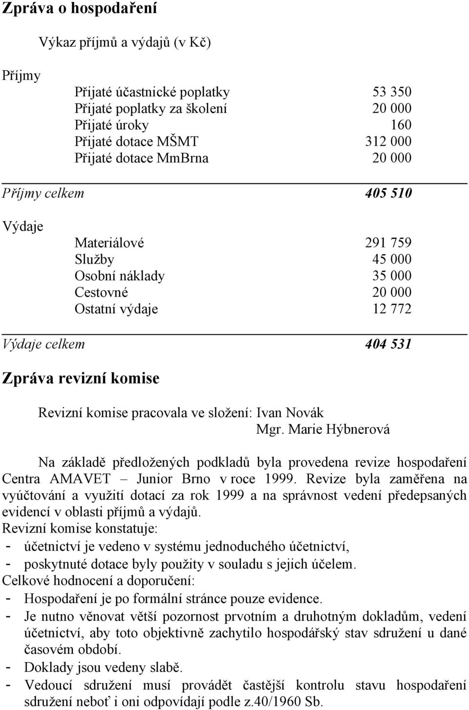 složení: Ivan Novák Mgr. Marie Hýbnerová Na základě předložených podkladů byla provedena revize hospodaření Centra AMAVET Junior Brno v roce 1999.