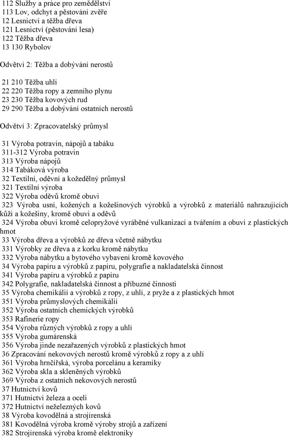 Výroba potravin 313 Výroba nápojů 314 Tabáková výroba 32 Textilní, oděvní a kožedělný průmysl 321 Textilní výroba 322 Výroba oděvů kromě obuvi 323 Výroba usní, kožených a kožešinových výrobků a