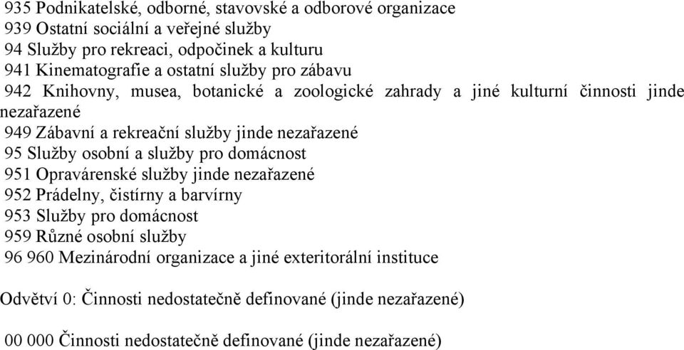 95 Služby osobní a služby pro domácnost 951 Opravárenské služby jinde nezařazené 952 Prádelny, čistírny a barvírny 953 Služby pro domácnost 959 Různé osobní služby 96