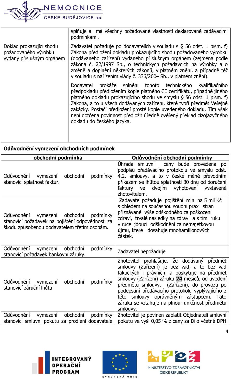 f) Zákona předložení dokladu prokazujícího shodu požadovaného výrobku (dodávaného zařízení) vydaného příslušným orgánem (zejména podle zákona č. 22/1997 Sb.