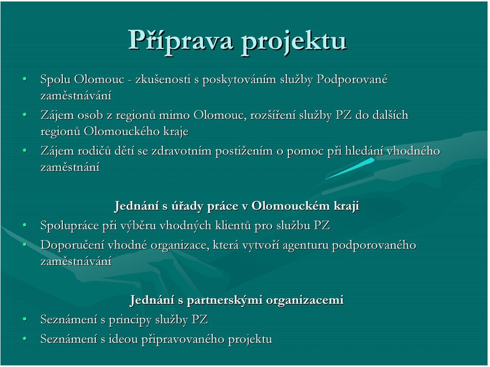 Jednání s úřady práce v Olomouckém kraji Spolupráce při výběru vhodných klientů pro službu PZ Doporučení vhodné organizace, která vytvoří