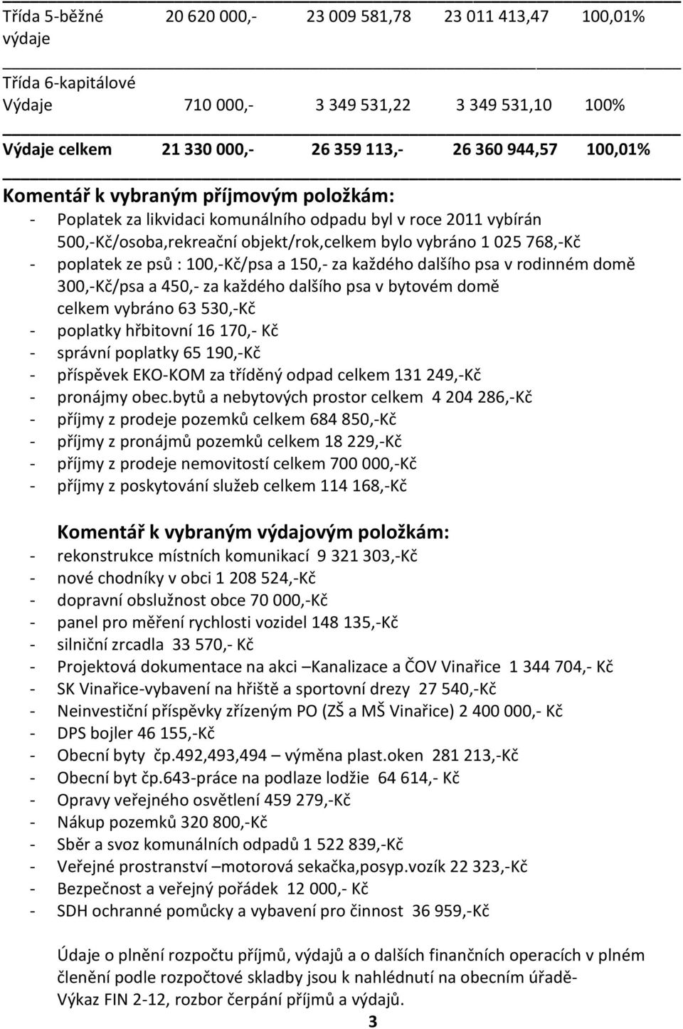 100,-Kč/psa a 150,- za každého dalšího psa v rodinném domě 300,-Kč/psa a 450,- za každého dalšího psa v bytovém domě celkem vybráno 63 530,-Kč - poplatky hřbitovní 16 170,- Kč - správní poplatky 65