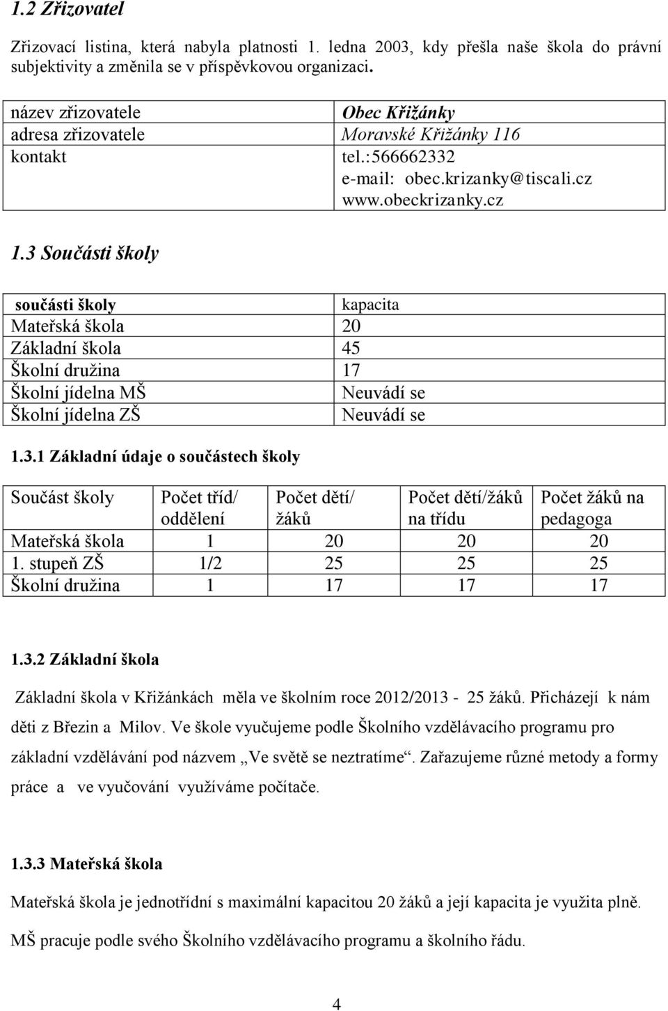 3 Součásti školy součásti školy kapacita Mateřská škola 20 Základní škola 45 Školní družina 17 Školní jídelna MŠ Neuvádí se Školní jídelna ZŠ Neuvádí se 1.3.1 Základní údaje o součástech školy Součást školy Počet tříd/ oddělení Počet dětí/ žáků Počet dětí/žáků na třídu Počet žáků na pedagoga Mateřská škola 1 20 20 20 1.